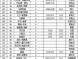 大小单双计划导师赚钱✅｜㊙️加拿大赚钱软件