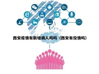 西安疫情有新增病人吗吗（西安有役情吗）