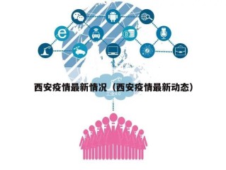 西安疫情最新情况（西安疫情最新动态）