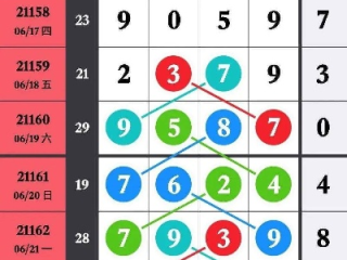 彩神官方版下载✅-㊙️彩神心水新版