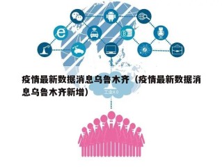 疫情最新数据消息乌鲁木齐（疫情最新数据消息乌鲁木齐新增）