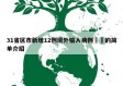 31省区市新增12例境外输入病例㊙️的简单介绍