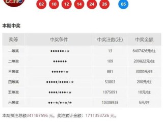 每日彩票app大厅 ✅-彩票开奖软件APP