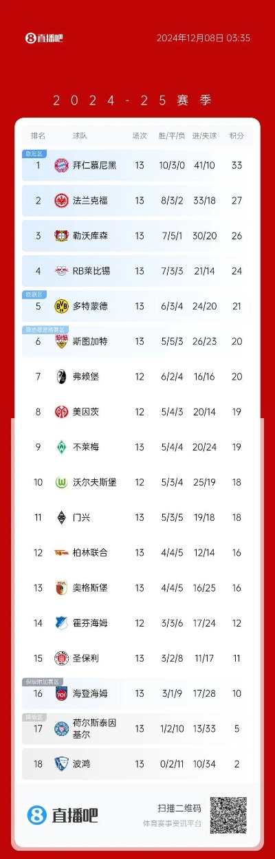 加拿大预测pc2.8预测分析㊙️✅：✅加拿大pc走势预测网站px