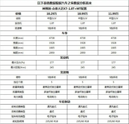 加拿大2.8预测大神预测网㊙️✅：🈷️大神pc28加拿大系统要求